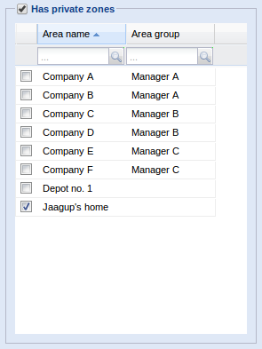 settings-people-privatezones